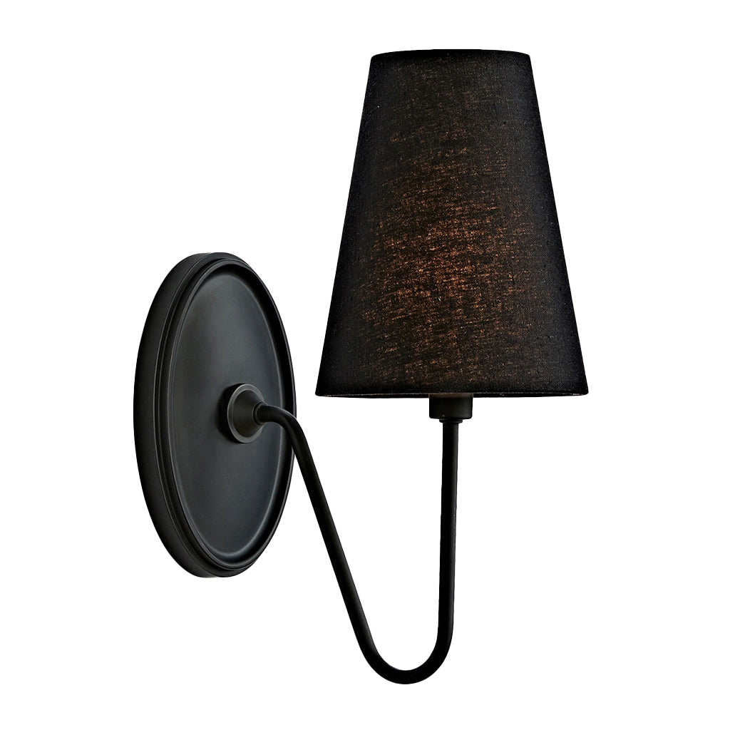 Aplique de pared retro de metal con pantalla de lino (1).webp__PID:29339237-d45e-4f4f-993f-69894e4ae398