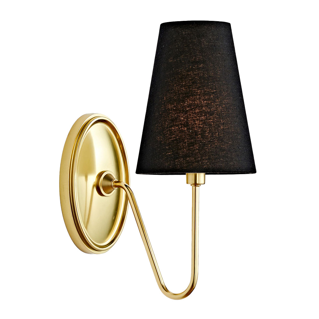 Aplique de pared retro de metal con pantalla de lino (3).webp__PID:339237d4-5ebf-4fd9-bf69-894e4ae39854